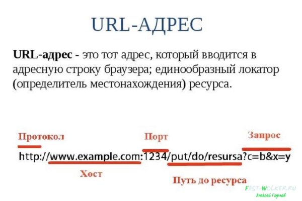 darkmarket url
