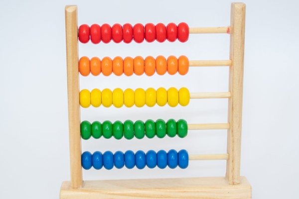 abacus shop