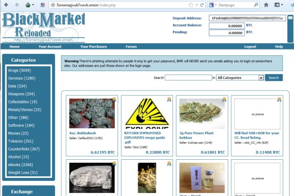 dark markets